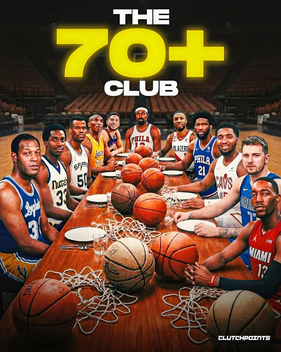 世界杯主办国家-70+分合理性排名：阿德巴约83分第11 东契奇73分居首科比81分第二